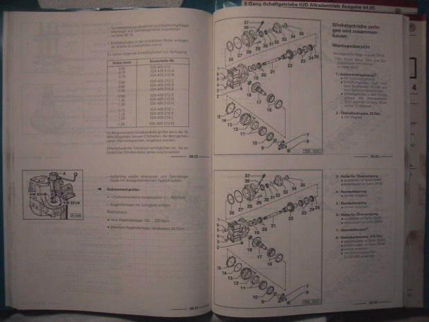 Repleitf T4 Getriebe 02D Allr.95..5