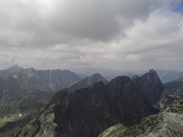 Tatry Wysokie