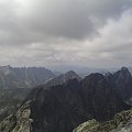 Tatry Wysokie