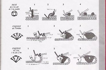 symbole szydełkowe4 #szydełko #serwetka #symbol #wzór