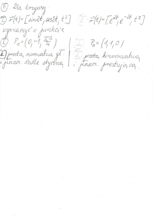 [Algebra z geometrią] egzamin 2004
