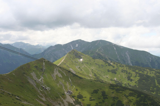 GIEWONT - KASPROWY