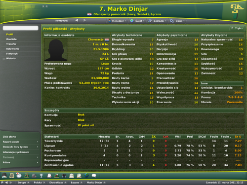 #Łęczna #Głosik #FM07 #Dinjar