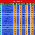 Tabela serie a