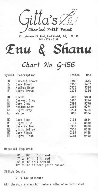 Enu & Shanu No G-156 #hobbi