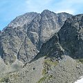 Sławkowski Szczyt #Tatry