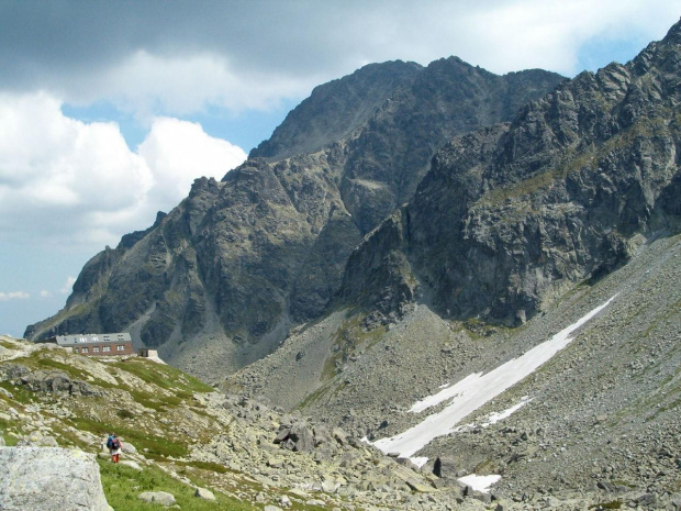 Zbójnicka Chata i Sławkowski Szczyt #Tatry