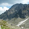 Zbójnicka Chata i Sławkowski Szczyt #Tatry