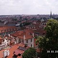 Praga w panoramie