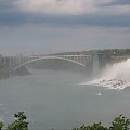 Niagara