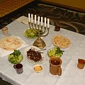pascha