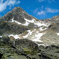 Szczyrbski Szczyt #Tatry