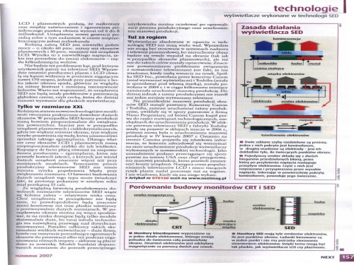 technologia